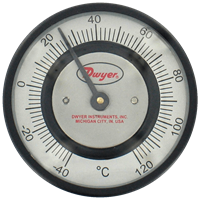 Series STC Pipe-Mount Bi-Metal Surface Thermometer